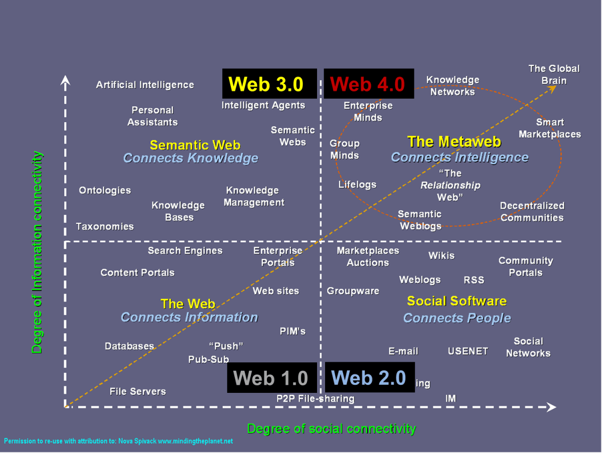 L’attribut alt de cette image est vide, son nom de fichier est Web-1-%C3%A0-4-1200x904.png.