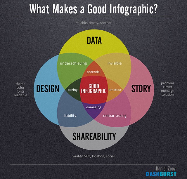 infographies3